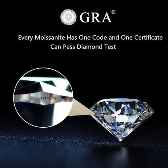LAB GROWN CERTIFIED MOISSANITE DIAMOND